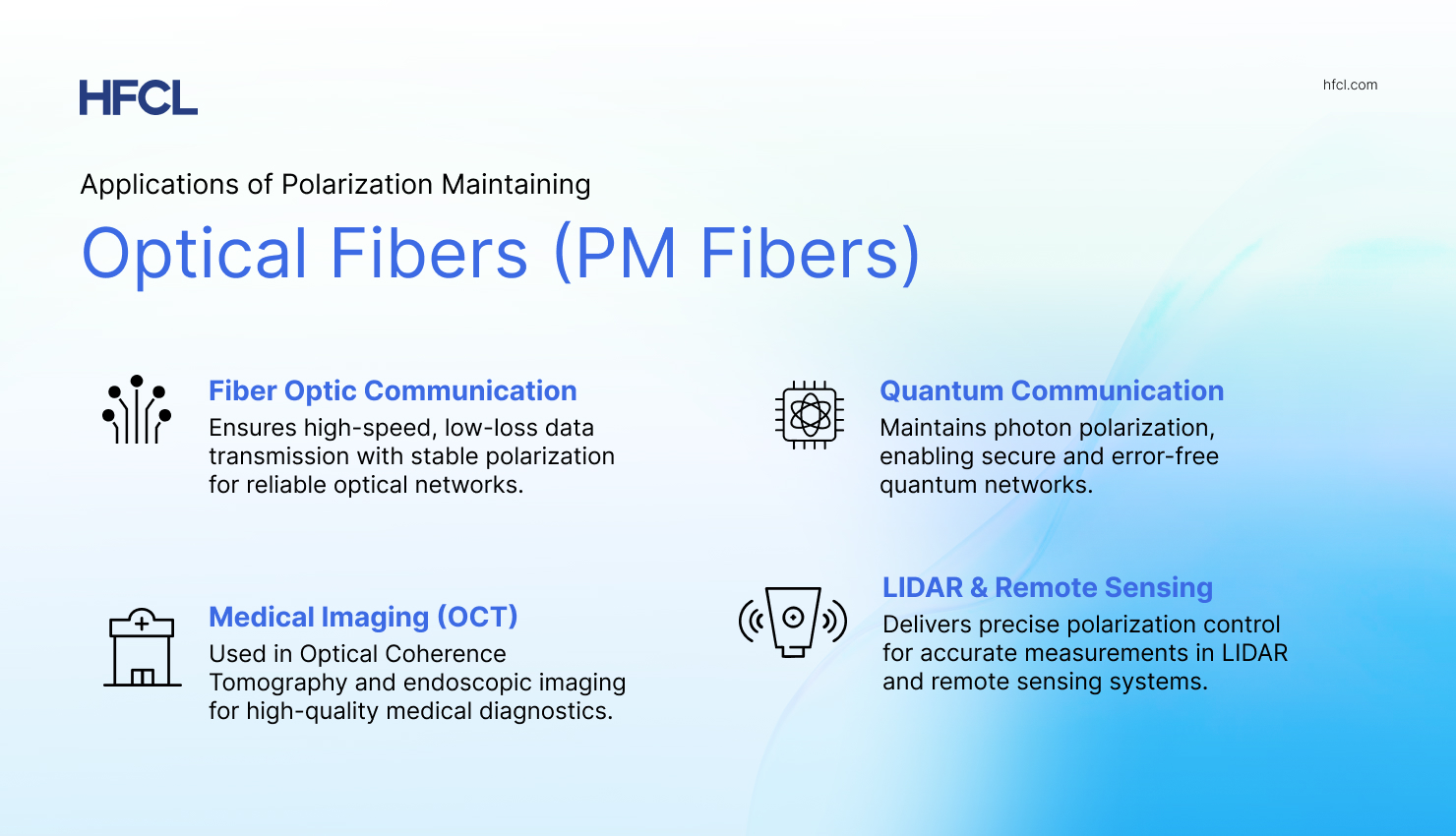 Growing relevance of Polarization Maintaining Fibers